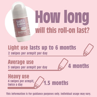 Lavender And Vanilla Roll-On 75ml