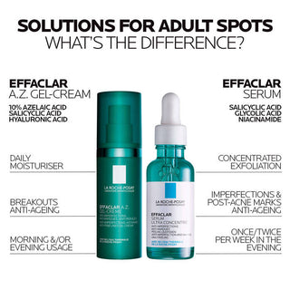 Effaclar A.Z. Gel-Cream 40ml