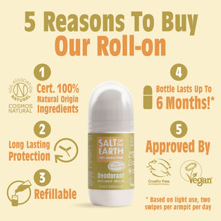 Neroli And Orange Blossom Roll-On 75ml