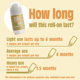 Neroli And Orange Blossom Roll-On 75ml