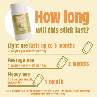 Neroli & Orange Blossom Deodorant Stick 84g