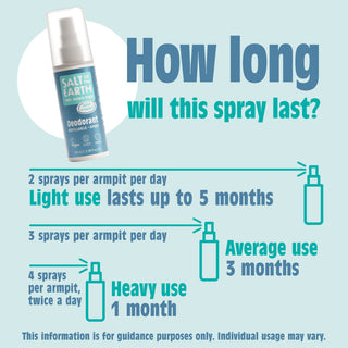 Ocean & Coconut Natural Deodorant 100ml