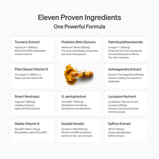 One Month Starter Kit