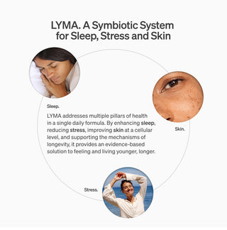 One Month Starter Kit