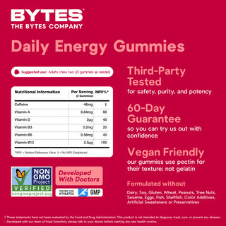 Energy Bytes 60 Strawberry Burst Gummies