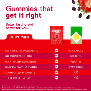 Energy Bytes 60 Strawberry Burst Gummies