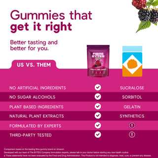 Fibre Bytes 60 Berry Medley Gummies