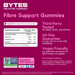 Fibre Bytes 60 Berry Medley Gummies