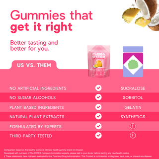 Flora Bytes 60 Pineapple-Coconut Gummies