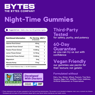 Sleep Bytes 60 Midnight Berry Gummies