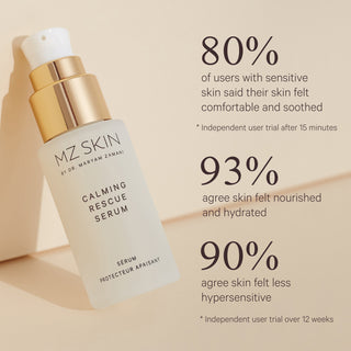 Calming Rescue Serum 30ml