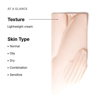 Advanced RGN-6 50 ml