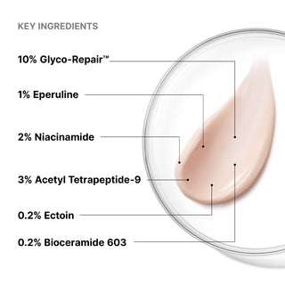 Advanced RGN-6 50 ml