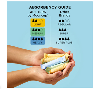 Naked Tampons Medium Absorbency 16 packs