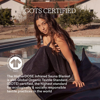 Sauna Blanket Insert