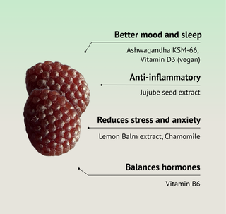Serene Vitamin Gummies 60 gummies