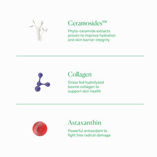 Skin Hydrator 30 capsules