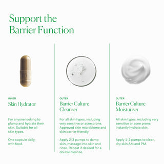 Skin Hydrator 30 capsules