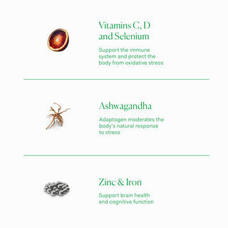 Multi Vitamin Women 30 tablets