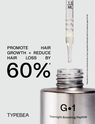 G1 Overnight Boosting Peptide Serum 100ml