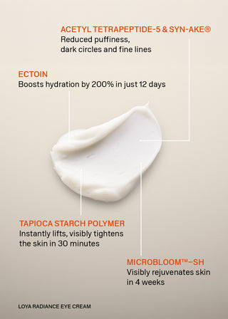 Radiance Eye Cream 15ml