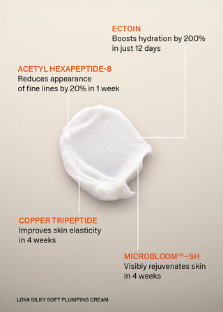 Silky Soft Plumping Cream 50ml