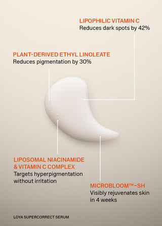 SuperCorrect Serum 50ml