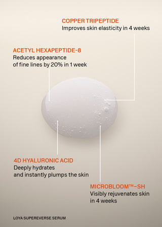 SupeReverse Serum 50ml