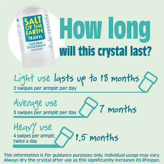 Crystal Classic Deodorant 50g