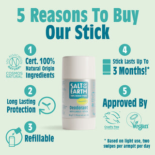 Unscented Natural Deodorant Stick 84g