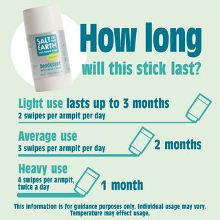Unscented Natural Deodorant Stick 84g