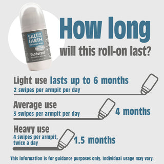 Vetiver And Citrus Roll-On 75ml