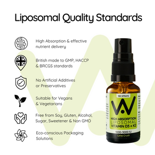 Vitamin D3 (2000 IU) + K2 (100μg) - Liposomal Spray - Lime Crush Flavour Spray 25ml