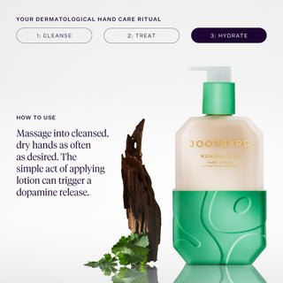 Wonderland Hand Lotion 300ml