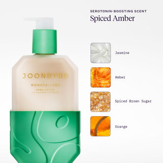 Wonderland Hand Lotion 300ml