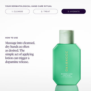 Wonderland Hand Lotion Mini 50ml