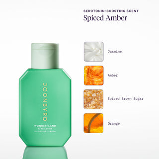 Wonderland Hand Lotion Mini 50ml