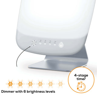 TL 95 Powerful Sad Lamp With Sunlike® Led Technology