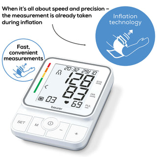 BM 51 Blood Pressure Monitor With Easyclip Cuff