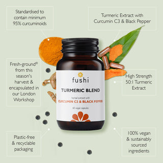 Turmeric C3 & Bioperine Extract 60 capsules