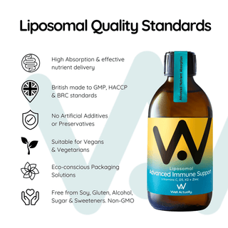 Liposomal Advanced Immune Support - Vitamins C, D3, K2 + Zinc- Tropical Zest 250ml