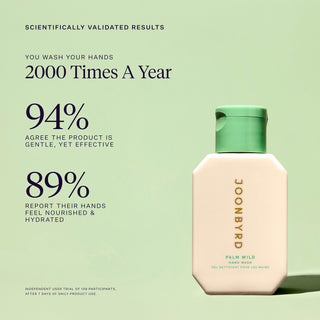 Palm Wild Hand Wash Mini 50ml