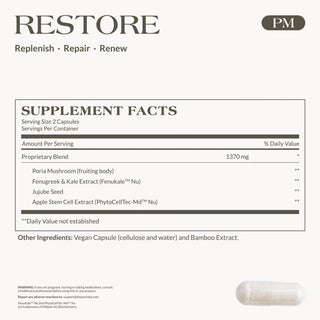 RESTORE PM Supplement