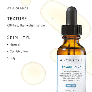 Double Defence Kit Phloretin CF