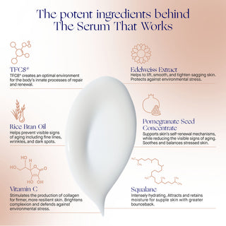 The Serum Nomad 30ml