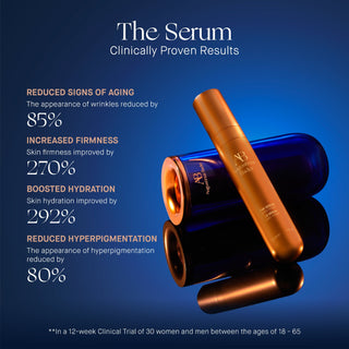 The Serum Nomad 30ml