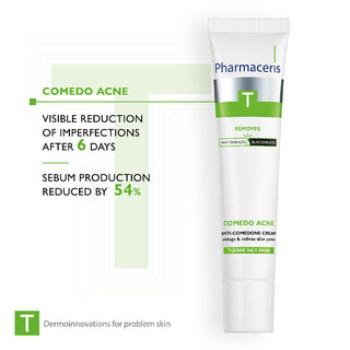 Comedo Acne Blackhead Treatment 12ml