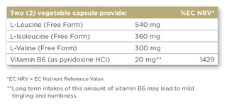 BCAA Plus 50 capsules