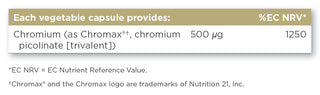 Chromium Picolinate 500µg 60 tablets