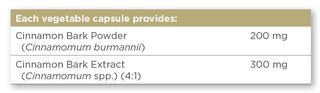 Cinnamon 100 capsules